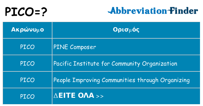 Τι σημαίνει pico ηρεμήσει