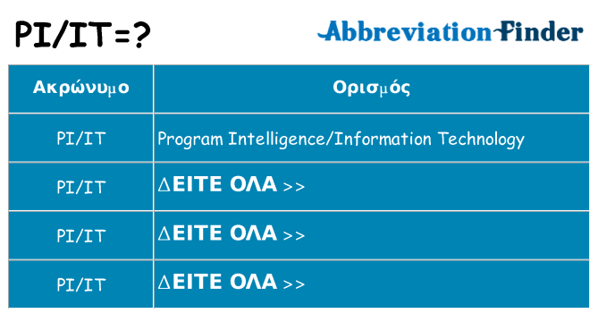 Τι σημαίνει piit ηρεμήσει