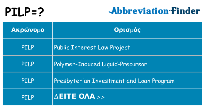 Τι σημαίνει pilp ηρεμήσει