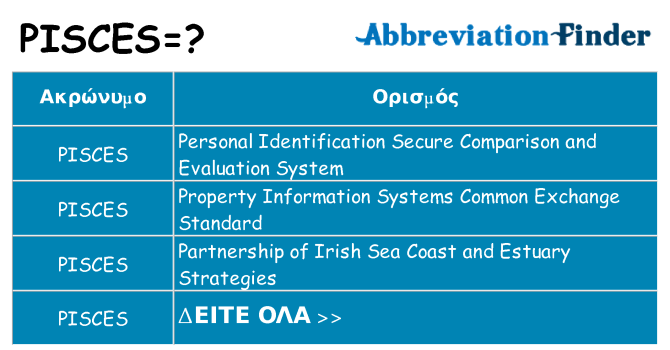 Τι σημαίνει pisces ηρεμήσει