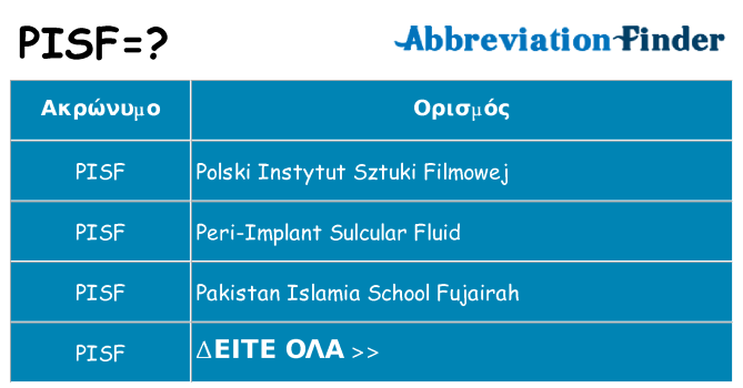 Τι σημαίνει pisf ηρεμήσει