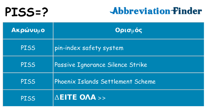 Τι σημαίνει piss ηρεμήσει