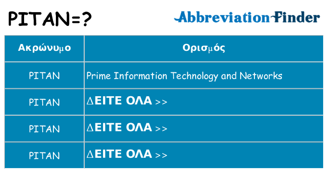 Τι σημαίνει pitan ηρεμήσει