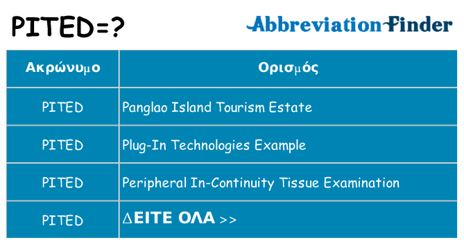 Τι σημαίνει pited ηρεμήσει