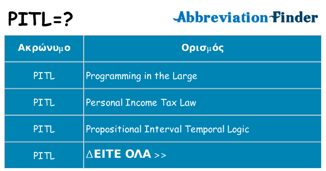 Τι σημαίνει pitl ηρεμήσει