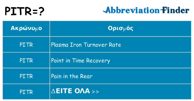 Τι σημαίνει pitr ηρεμήσει