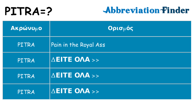 Τι σημαίνει pitra ηρεμήσει