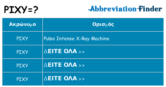 Τι σημαίνει pixy ηρεμήσει