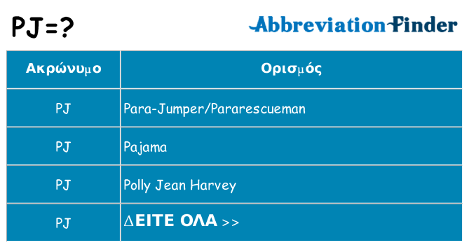 Τι σημαίνει pj ηρεμήσει
