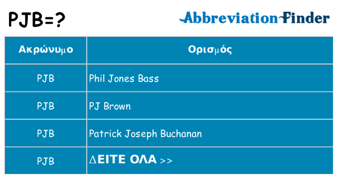 Τι σημαίνει pjb ηρεμήσει