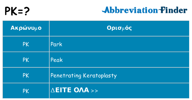 Τι σημαίνει pk ηρεμήσει