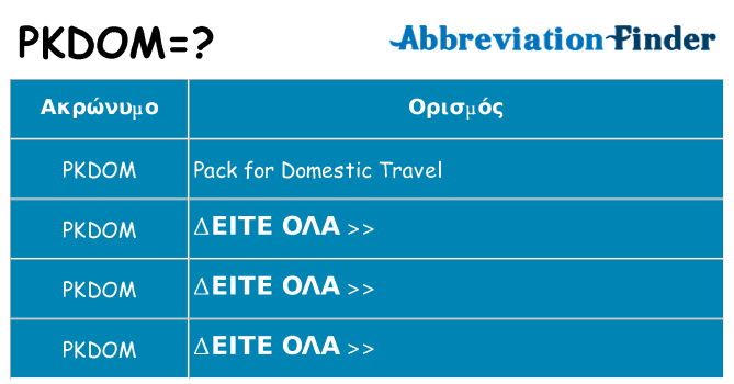 Τι σημαίνει pkdom ηρεμήσει
