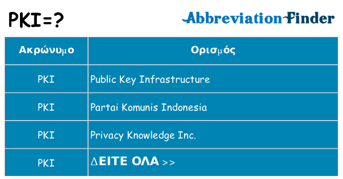 Τι σημαίνει pki ηρεμήσει