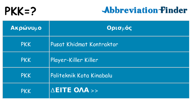 Τι σημαίνει pkk ηρεμήσει