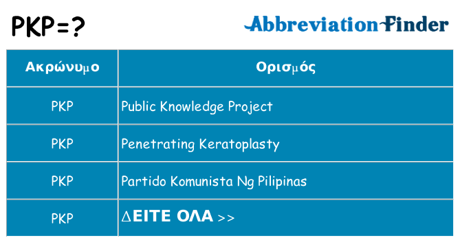 Τι σημαίνει pkp ηρεμήσει