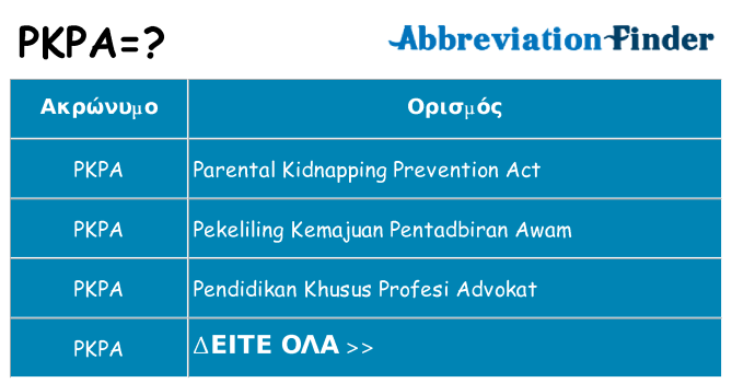 Τι σημαίνει pkpa ηρεμήσει