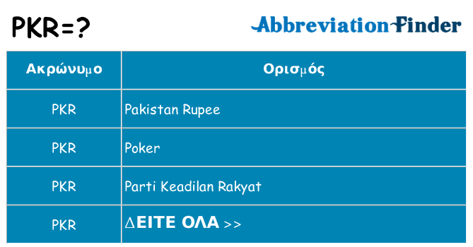 Τι σημαίνει pkr ηρεμήσει