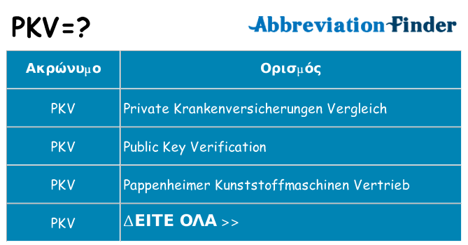 Τι σημαίνει pkv ηρεμήσει