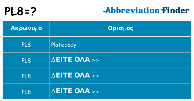 Τι σημαίνει pl8 ηρεμήσει