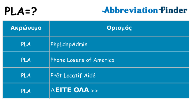 Τι σημαίνει pla ηρεμήσει
