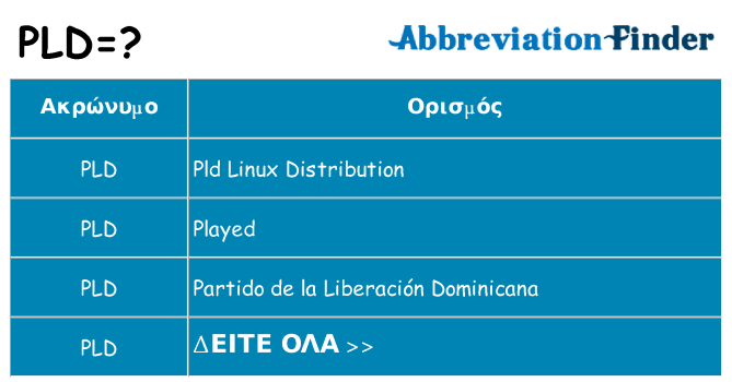Τι σημαίνει pld ηρεμήσει