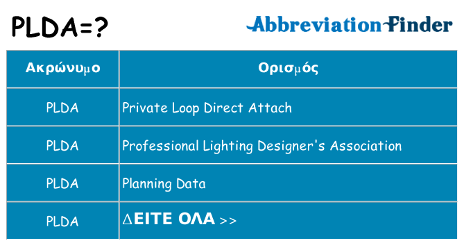 Τι σημαίνει plda ηρεμήσει