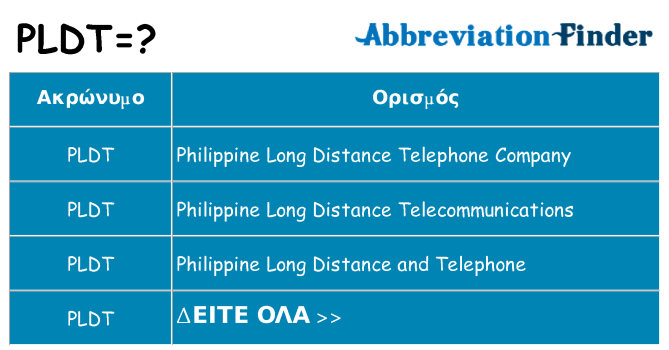 Τι σημαίνει pldt ηρεμήσει