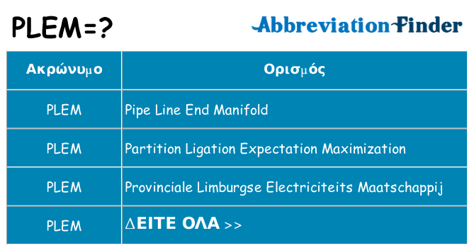 Τι σημαίνει plem ηρεμήσει