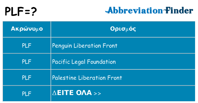 Τι σημαίνει plf ηρεμήσει