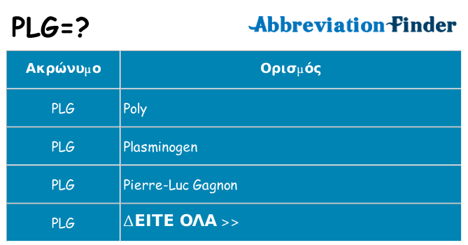 Τι σημαίνει plg ηρεμήσει