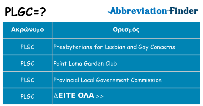 Τι σημαίνει plgc ηρεμήσει