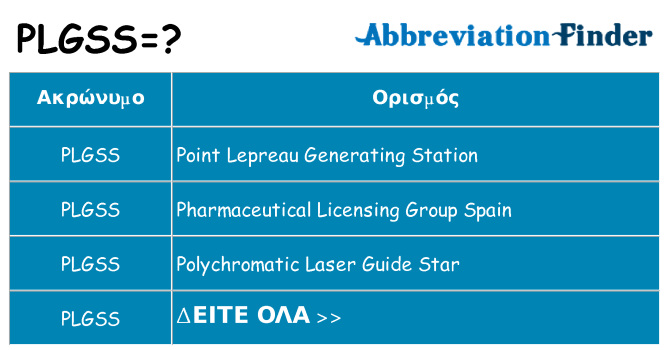 Τι σημαίνει plgss ηρεμήσει