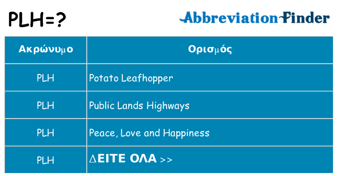 Τι σημαίνει plh ηρεμήσει