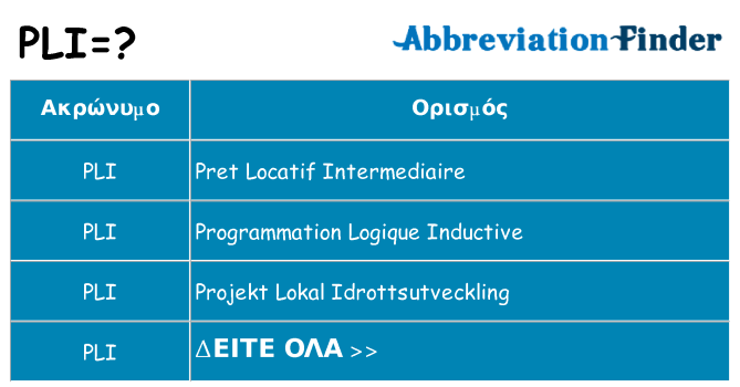 Τι σημαίνει pli ηρεμήσει