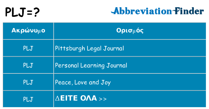 Τι σημαίνει plj ηρεμήσει