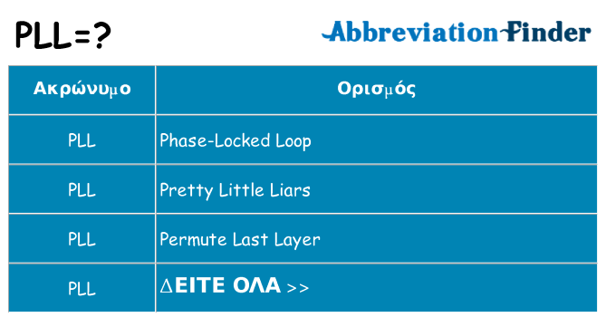 Τι σημαίνει pll ηρεμήσει