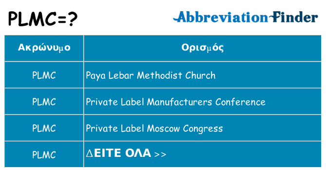 Τι σημαίνει plmc ηρεμήσει