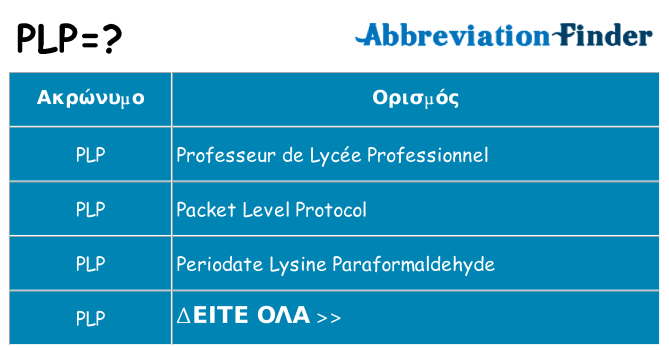 Τι σημαίνει plp ηρεμήσει