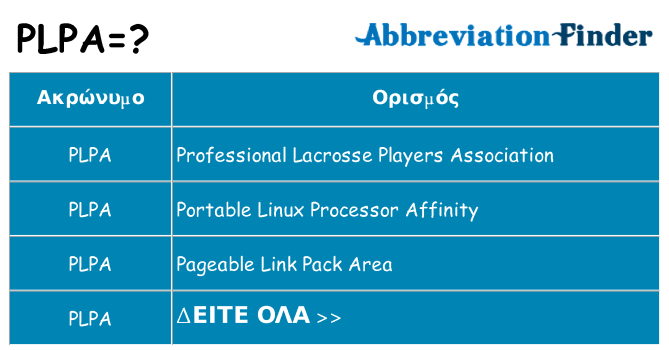 Τι σημαίνει plpa ηρεμήσει