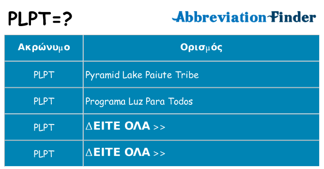Τι σημαίνει plpt ηρεμήσει
