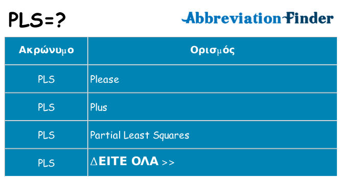 Τι σημαίνει pls ηρεμήσει
