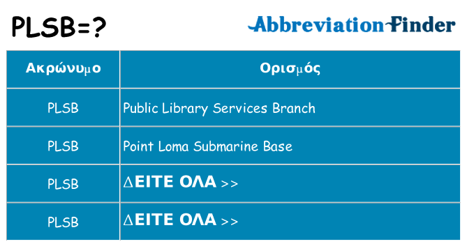 Τι σημαίνει plsb ηρεμήσει