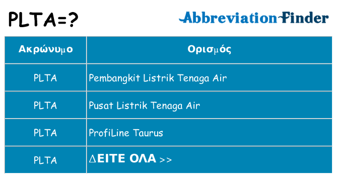 Τι σημαίνει plta ηρεμήσει