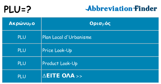 Τι σημαίνει plu ηρεμήσει