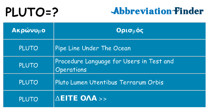 Τι σημαίνει pluto ηρεμήσει