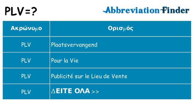 Τι σημαίνει plv ηρεμήσει