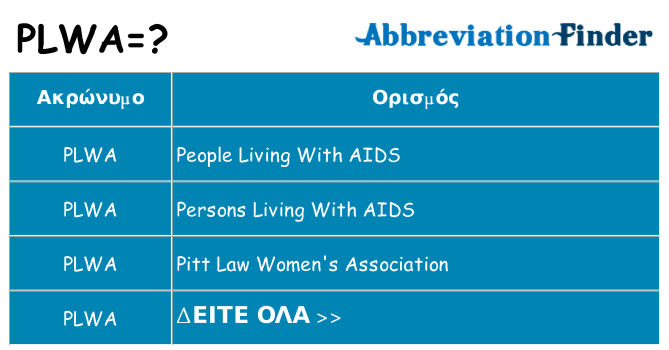 Τι σημαίνει plwa ηρεμήσει
