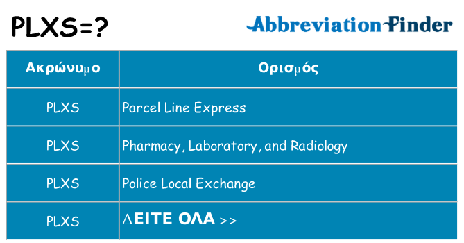Τι σημαίνει plxs ηρεμήσει