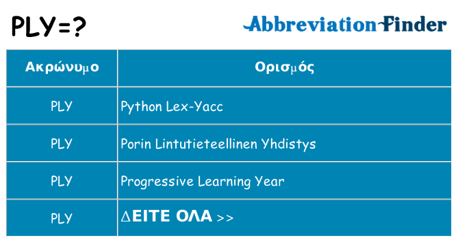 Τι σημαίνει ply ηρεμήσει