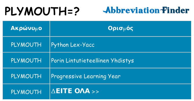 Τι σημαίνει plymouth ηρεμήσει